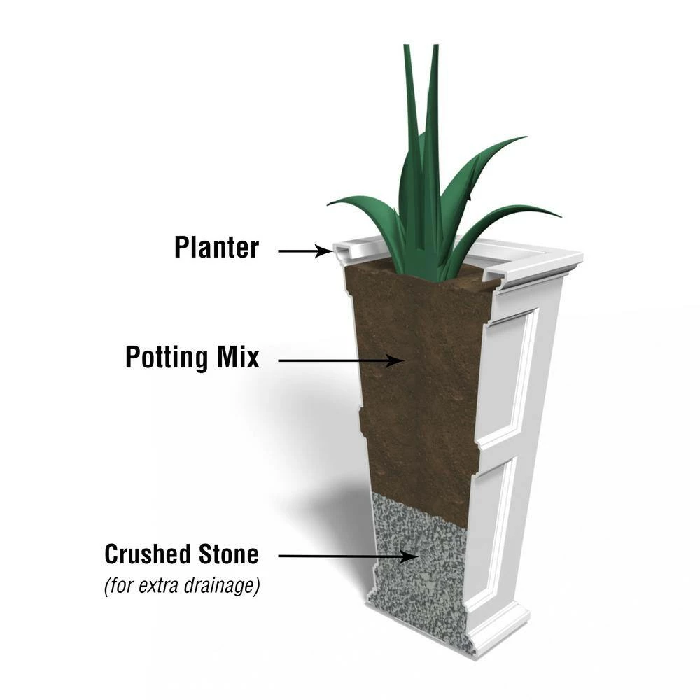 Mayne Fairfield 40 in. Tall Black Polyethylene Planter - Image 7