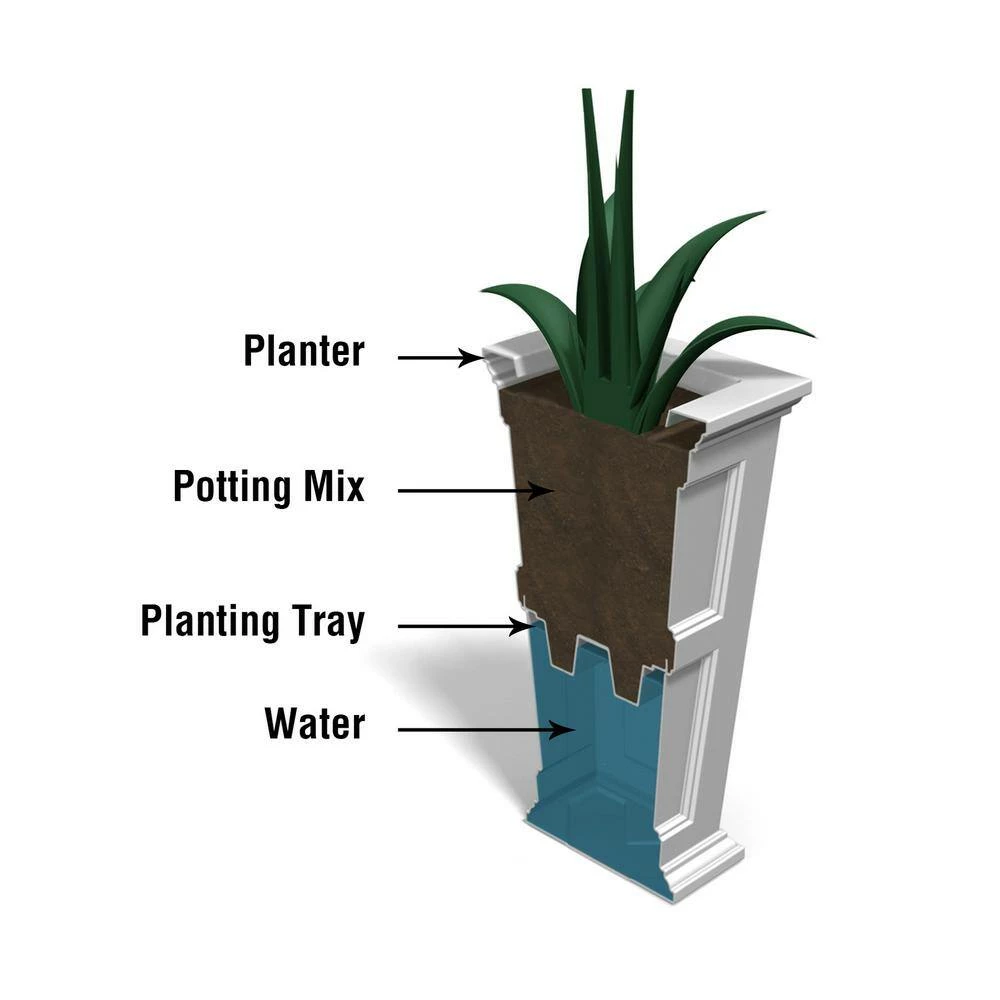 Mayne Fairfield 34 in. Tall Self-Watering Black Polyethylene Planter - Image 5