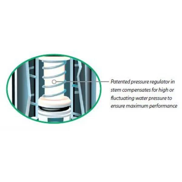Rain Bird 1800 Series 4 in. Pressure Regulated High Efficiency Spray - Image 4