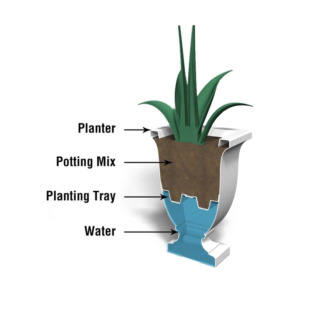 Mayne Augusta 26 in. Tall Self-Watering Espresso Polyethylene Planter - Image 5