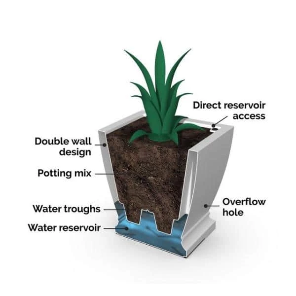 Mayne Acadia 20 in. Square Self-Watering Graphite Grey Polyethylene Planter - Image 4