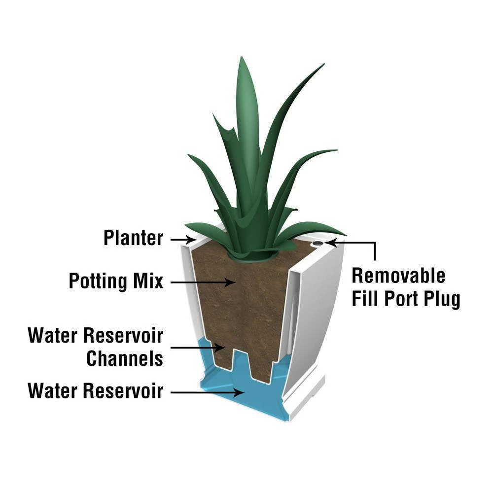 Mayne Acadia 16 in. Square Self-Watering White Polyethylene Planter - Image 5